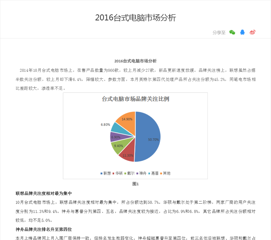市场调研调查报告,市场调研问卷调查报告,市场调研市场调查报告,市场调研调查报告范文,市场调研调查报告格式