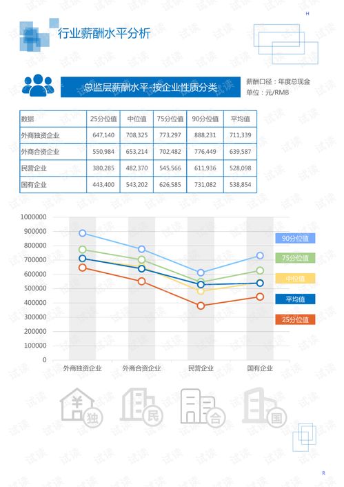 2020年化工与日化行业空气处理化学品市场调查报告 聚焦光触媒领域