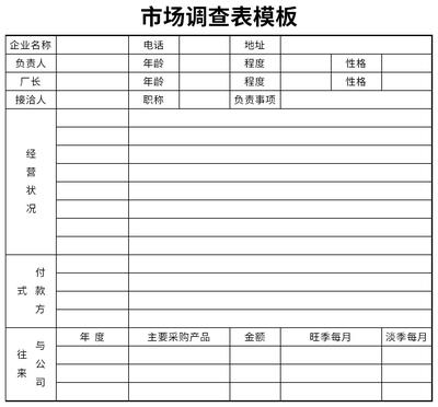 市场调查表模板 (免费版)